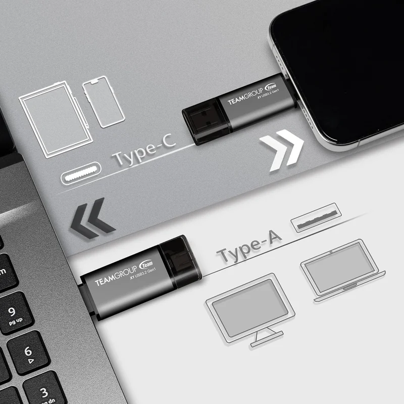 Pen Drive Team Group X1 64GB USB 3.2 Gen 1 Dual Interface Type-C + Type-A Preto - Imagem 7