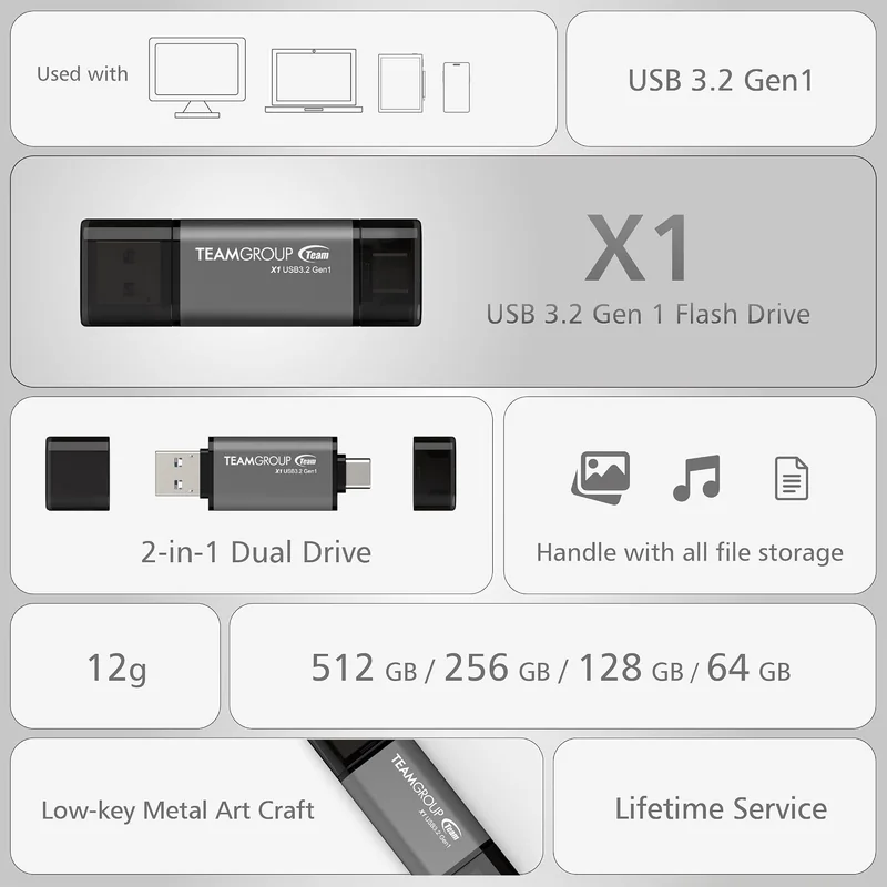 Pen Drive Team Group X1 64GB USB 3.2 Gen 1 Dual Interface Type-C + Type-A Preto - Imagem 8