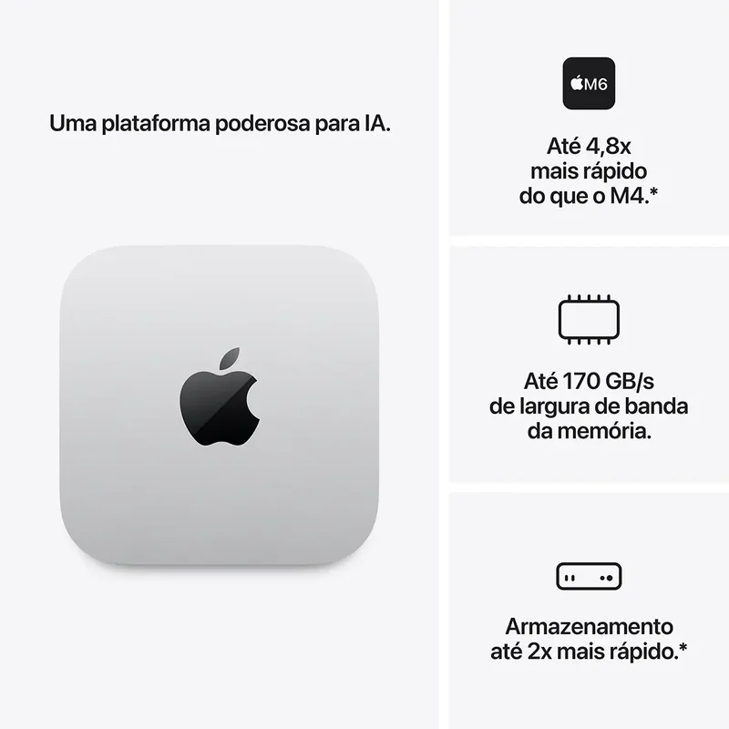Computador Apple Mac mini Chip M6 12-core 24GB 512GB SSD Wi-Fi 7 Prateado - Imagem 3