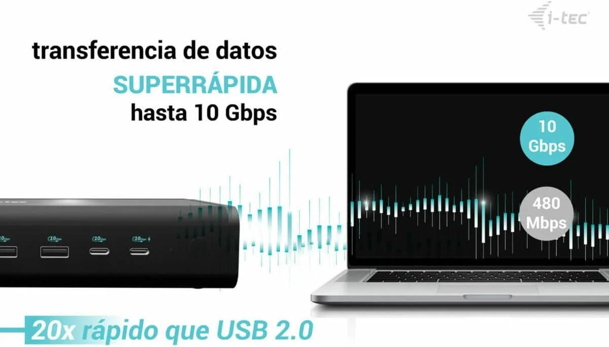 Estação de Engate i-Tec Universal 6x 4K Display USB-C/Thunderbolt 4 2x HDMI 2x DP PD 140W 2.5GbE - Imagem 5