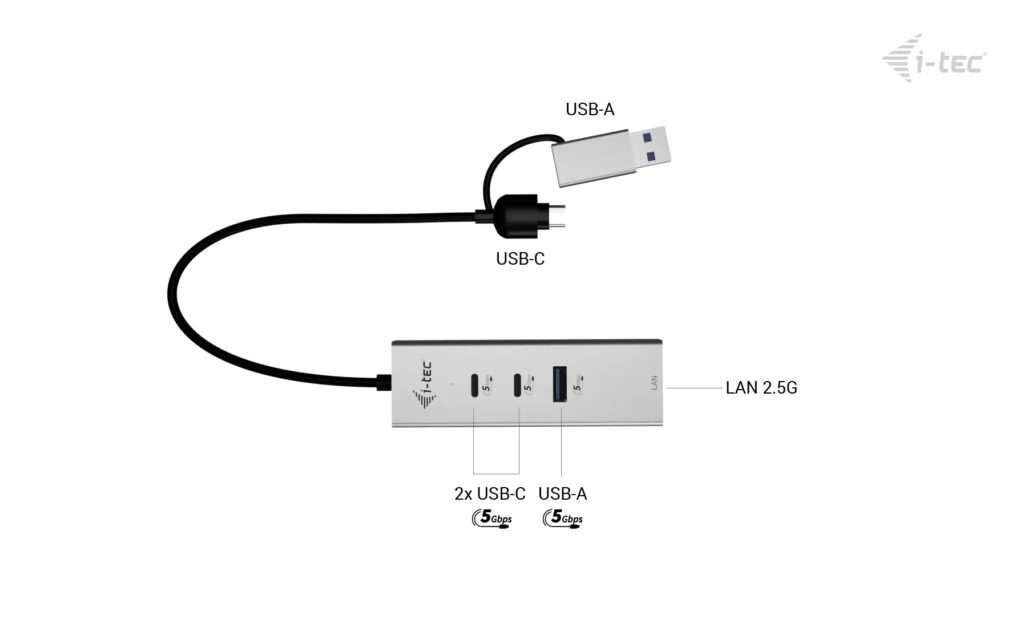 Hub USB-C e USB-A I-TEC Metal 3 Portas 2x USB-C 1x USB-A Gen1 Ethernet 2.5GLAN Cinzento Espacial - Imagem 4
