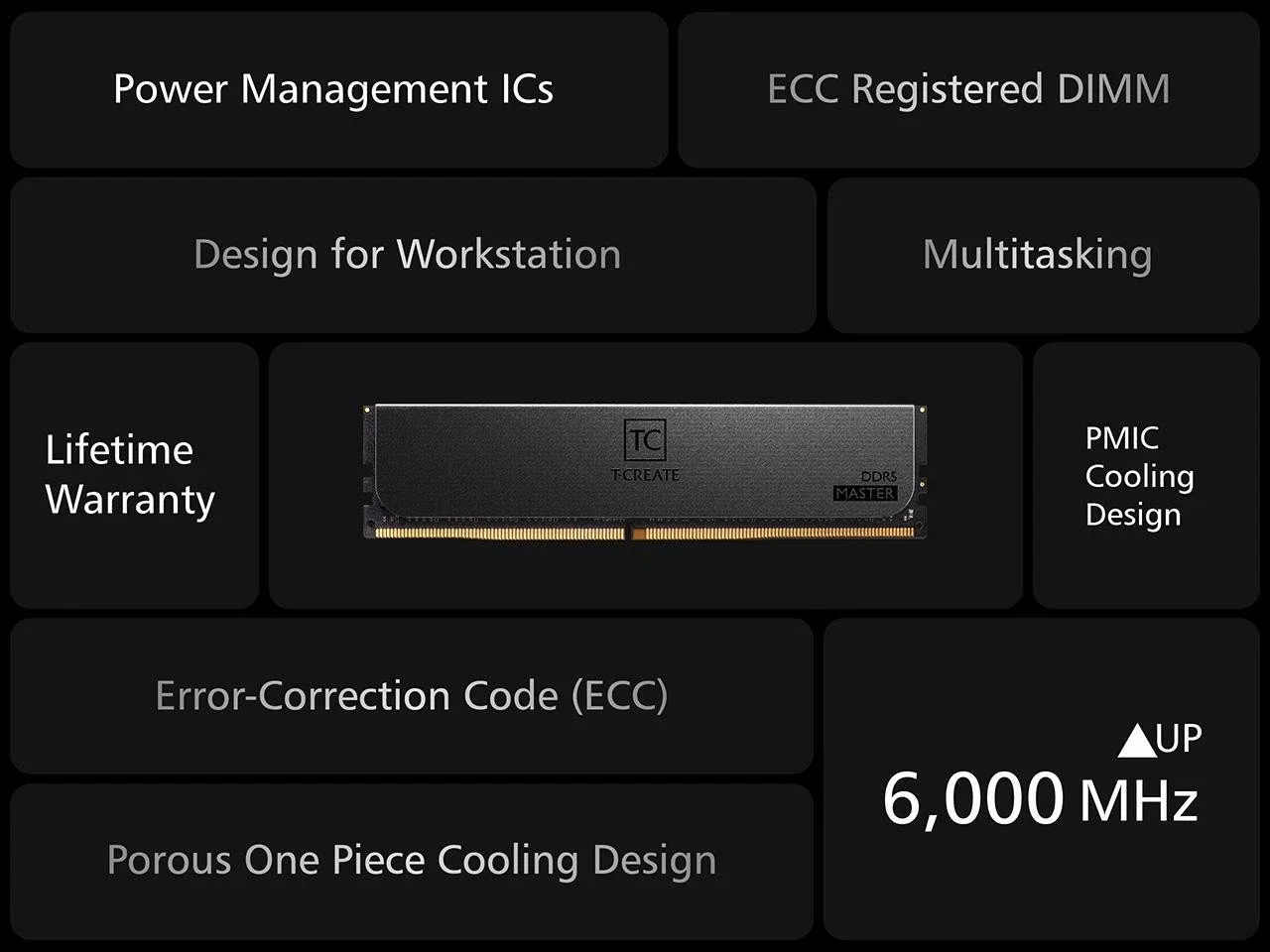 Memória RAM Team Group Master Workstation 128GB (8x16GB) DDR5 6400MT/s Preto - Imagem 4