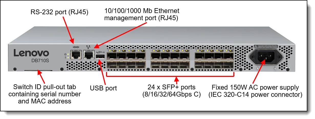 Switch SAN Fibre Channel Lenovo ThinkSystem DB710S 8 Portas 64Gb SWL SFP Enterprise Bundle - Imagem 2