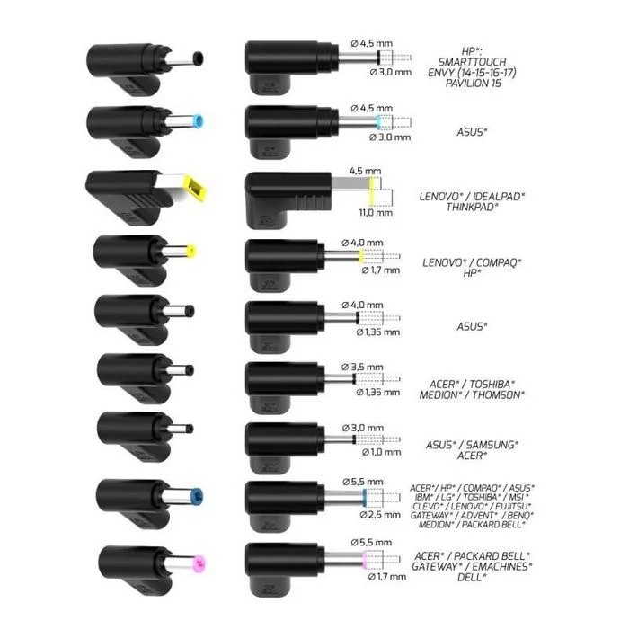 Fonte de Alimentação Port Designs GaN 65W Universal Plug-in UK para Portáteis Multi-Marca - Imagem 7