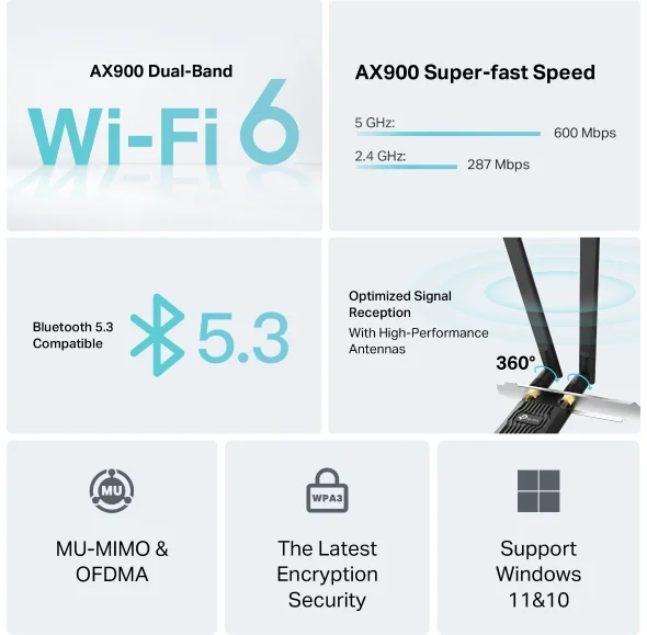 Placa PCIe Wi-Fi 6 TP-Link Archer TX10E AX900 Dual-Band Bluetooth 5.3 - Imagem 5
