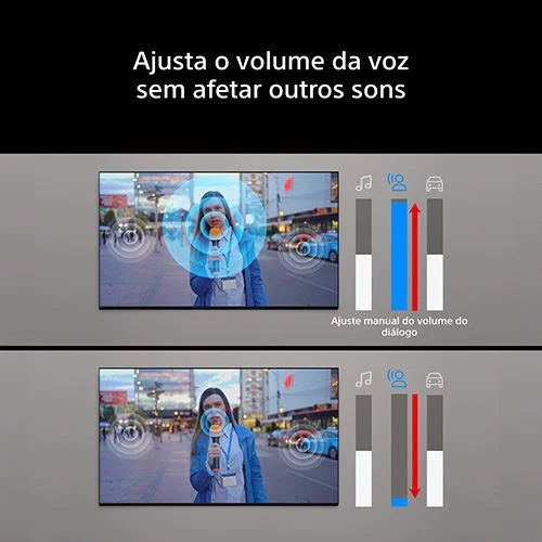 Televisor 85" Sony BRAVIA 9 II TRUE RGB 4K HDR Google TV K-85XR95M2 - Imagem 18