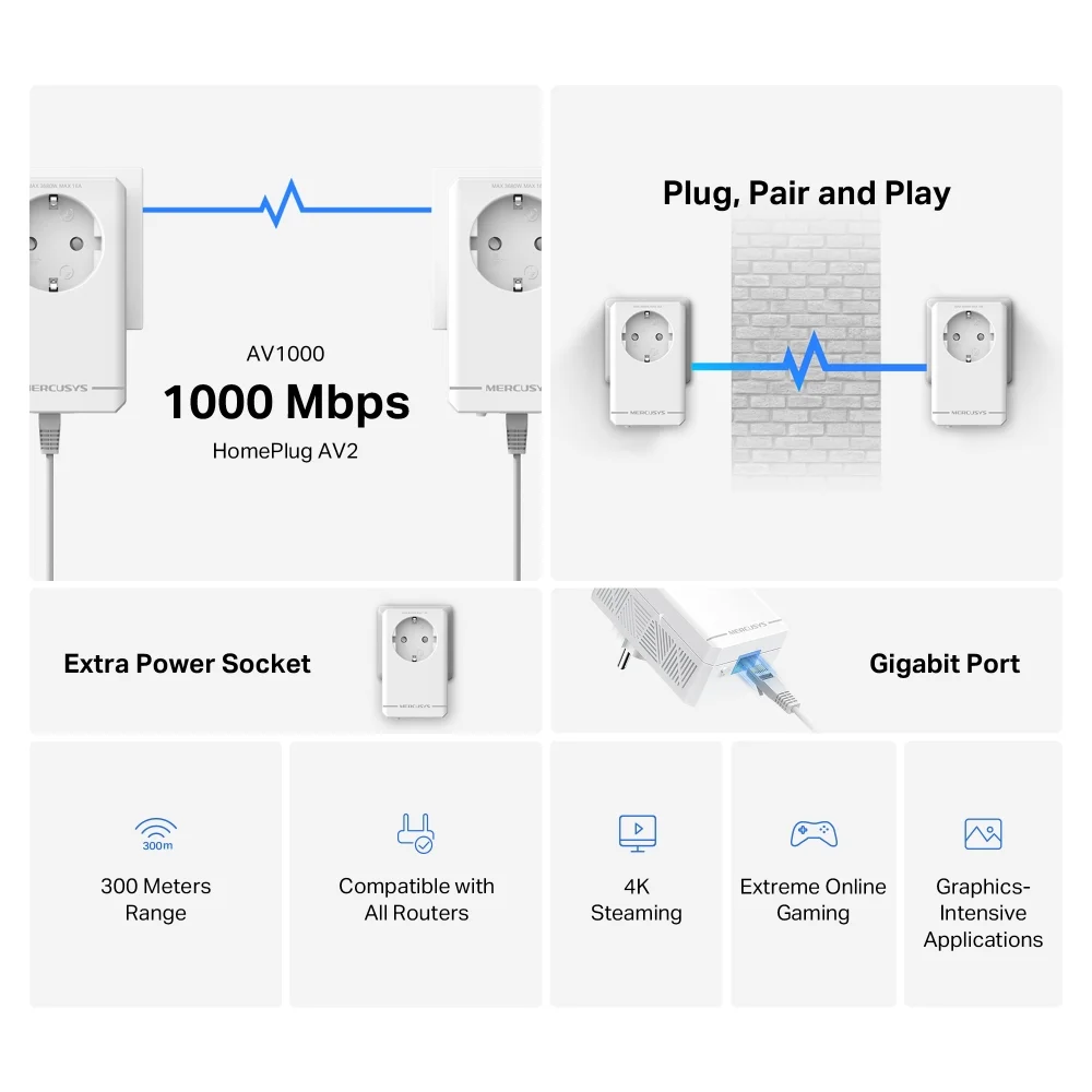 Adaptador Powerline Mercusys MP500P KIT AV1000 Gigabit com Tomada Passante - Imagem 3