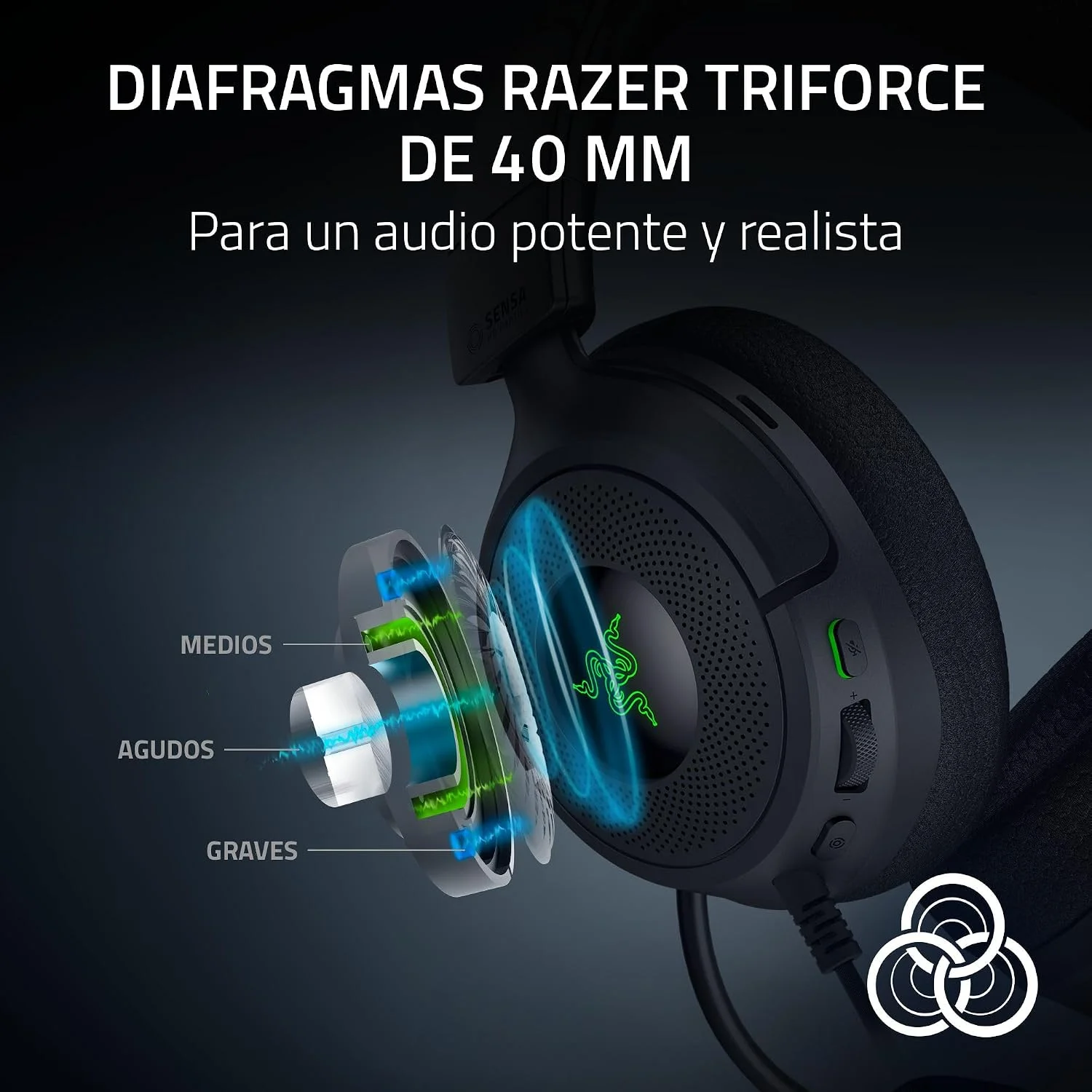 Auscultadores Gaming Razer Kraken V4 X Sensa HD Haptics Edition - Imagem 5