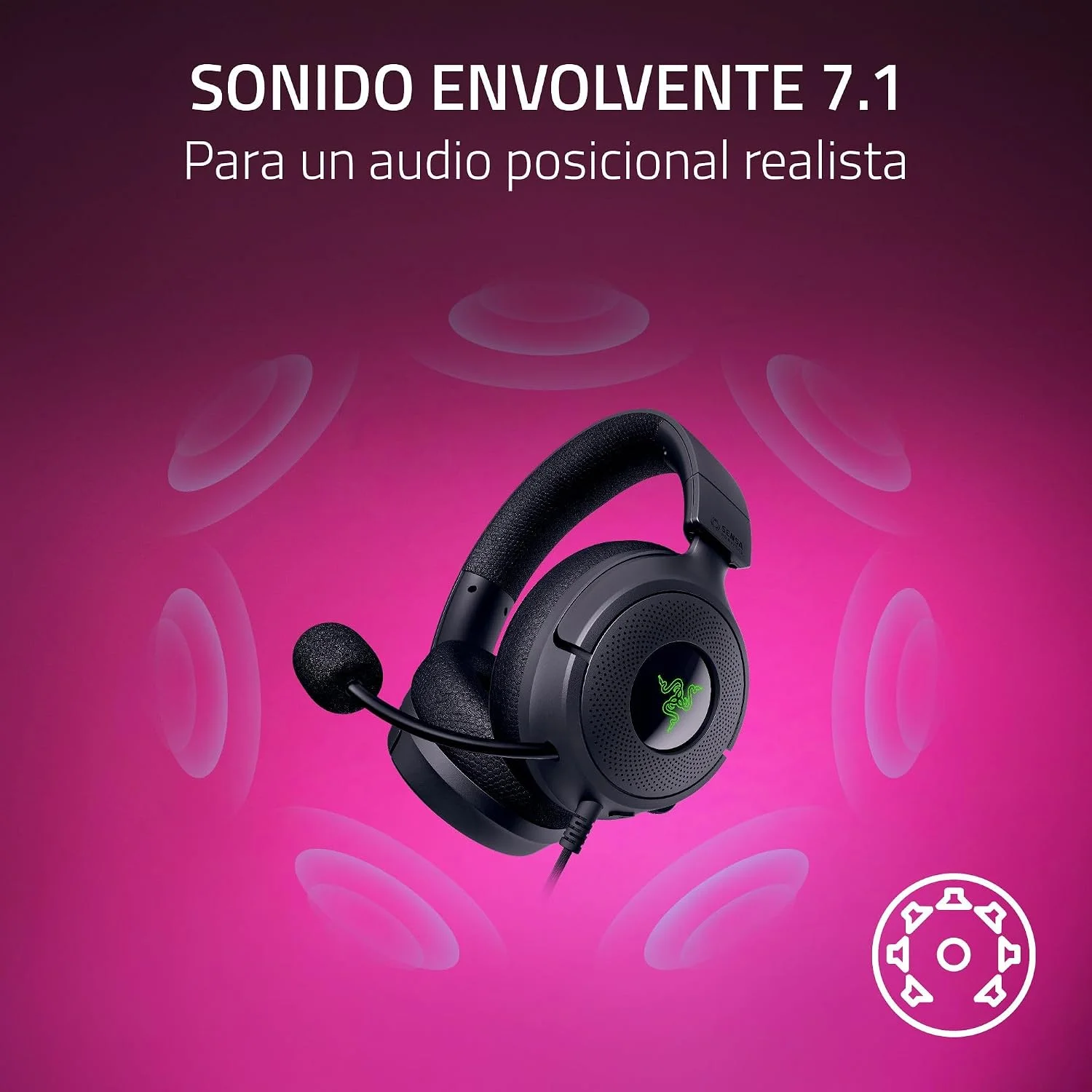 Auscultadores Gaming Razer Kraken V4 X Sensa HD Haptics Edition - Imagem 6