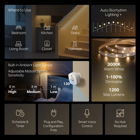 Fita LED inteligente TP-Link Tapo L901-6 Wi-Fi para iluminação ambiente - Imagem 2