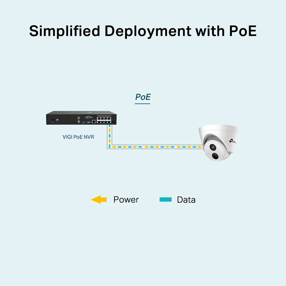 Câmara IP Turret TP-Link VIGI C420I 2MP Lente 2.8mm Visão Noturna IR - Imagem 9