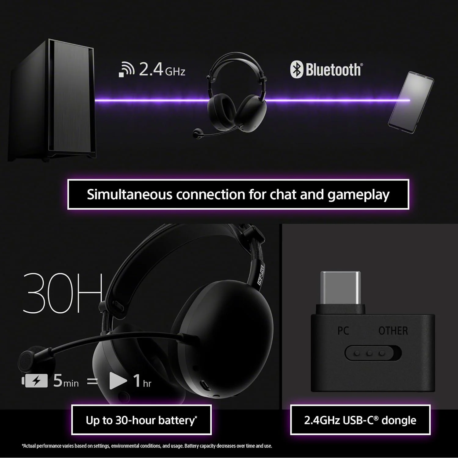 Auscultadores Gaming Sony INZONE H9 II WH-G910N Wireless Noise Cancelling 360 Audio para PS5 PC - Imagem 9