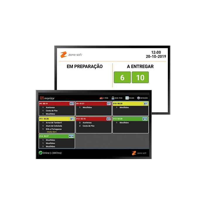 Zone Soft ZS Monitor - Gestão de Cozinha Digital | ZoneSoft Portugal | MegaPC ...